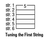 tablature-4